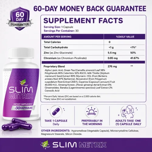 SlimMetrix® Daily Metabolism Support Capsules